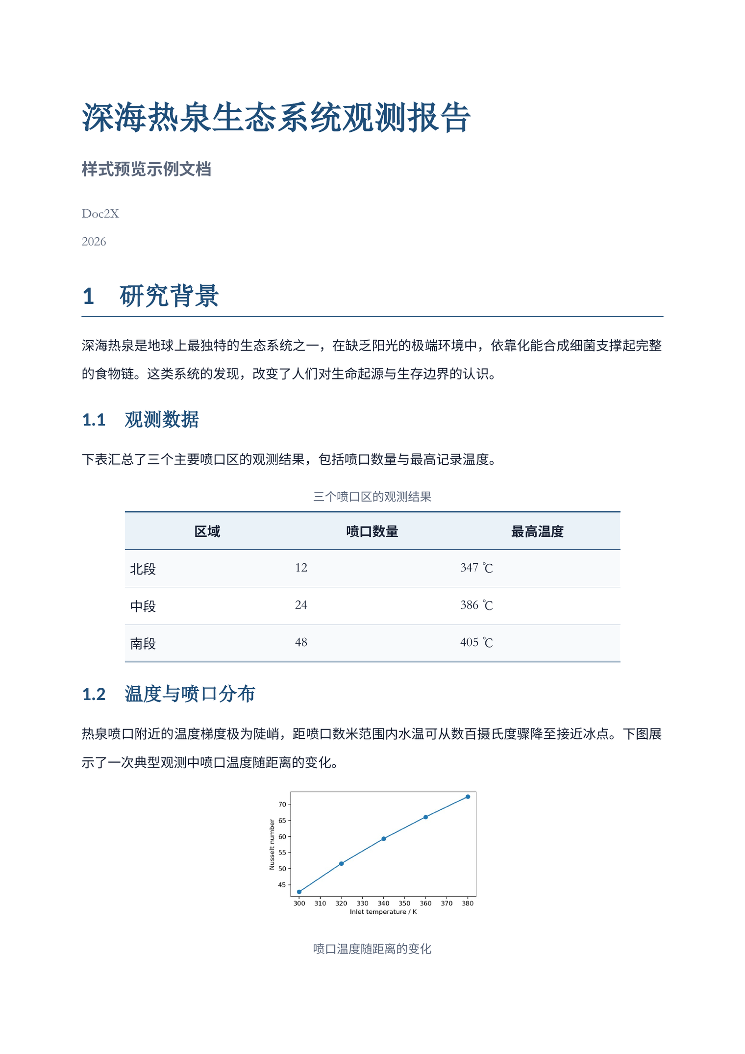 商务样式预览