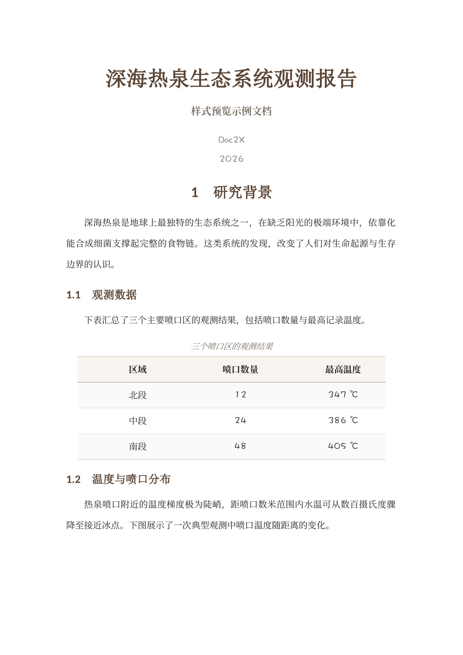 雅致样式预览