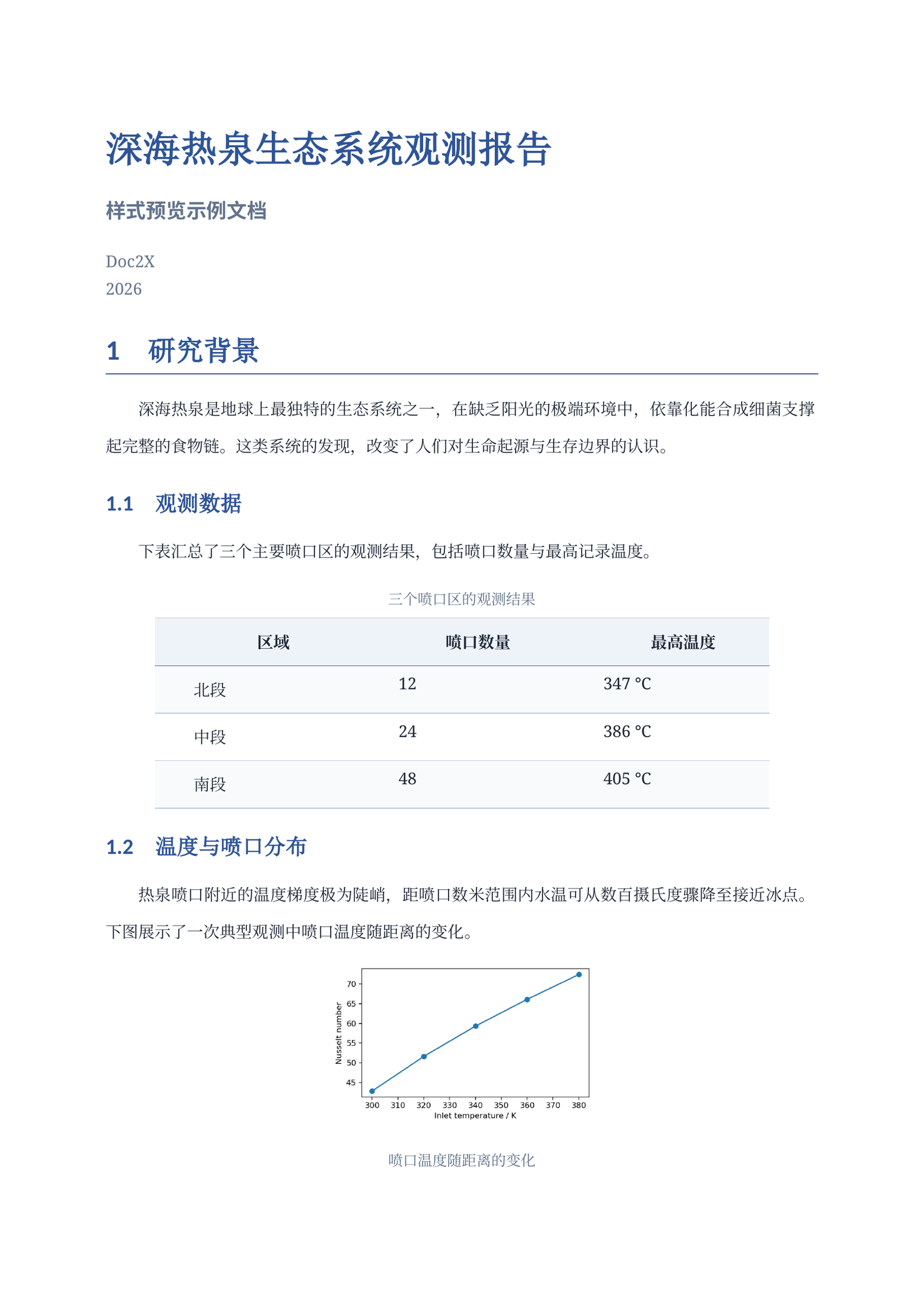 通用样式预览