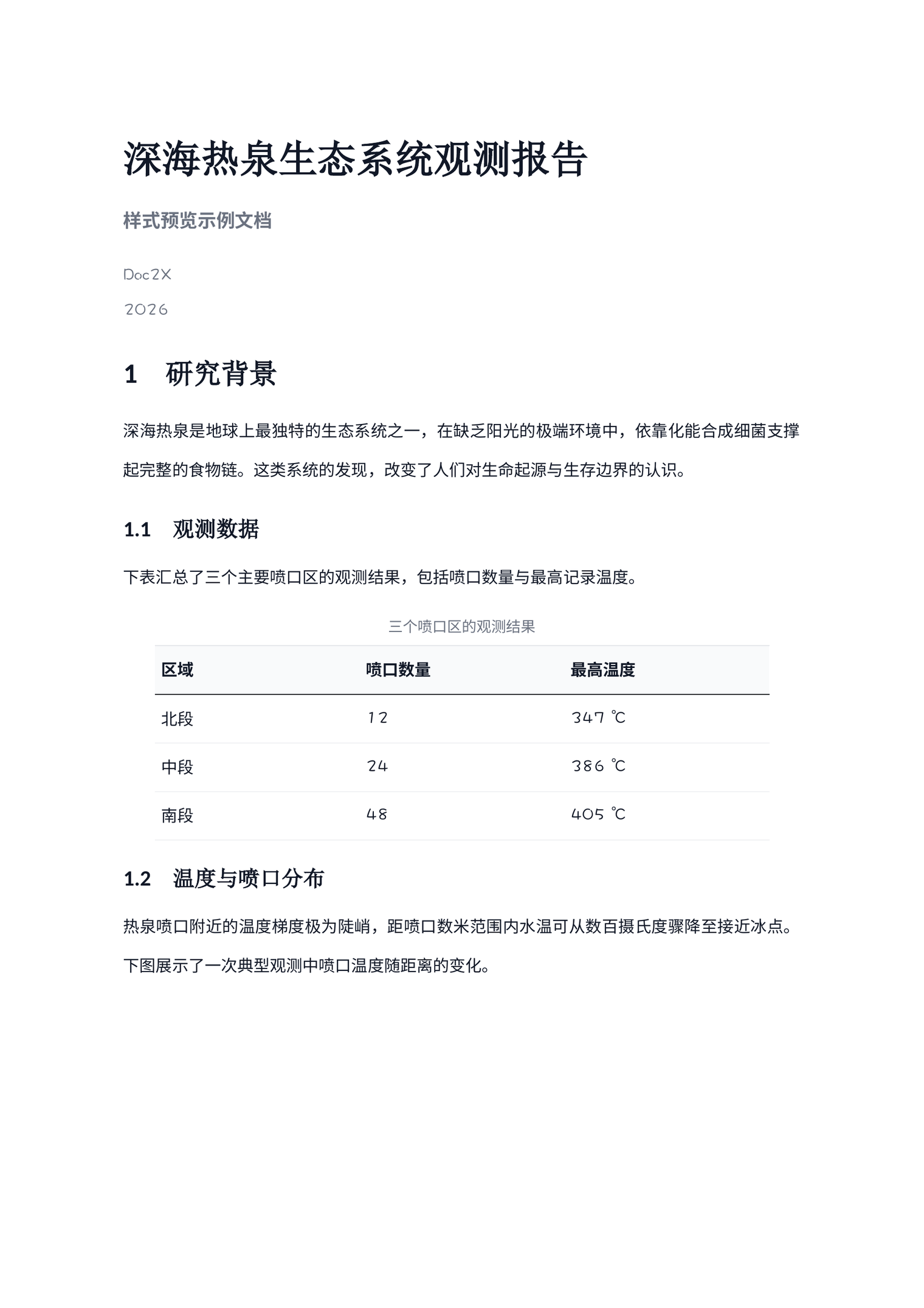 简约样式预览